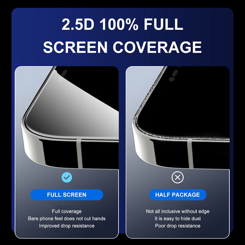 Iphone 17 Air hydrogel screen protector