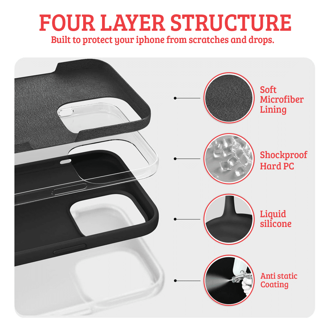 IPhone 12 protective case